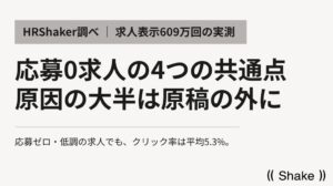 求人の応募ゼロ要因を分析　Shakeが中小企業107社の運用データから発表