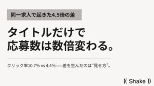 タイトルだけで応募数は数倍変わる–同一求人で起きた4.5倍の差