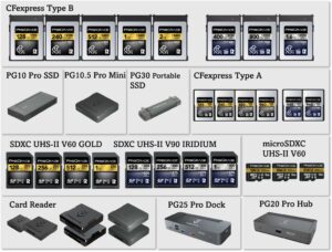 ProGrade Digital Inc. Amazonで全製品のセール実施へ