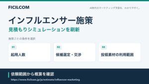 フィシルコムがインフルエンサー施策の見積もりシミュレーションを刷新