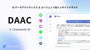 クレッシェンドラボのAI分析ツールDAAC、初期トライアル実施の3社が導入決定