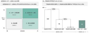 奥会津地域の次世代意識調査が公開 定住意向4割に対し地元就職7％