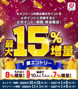 NTTドコモ、ポイント交換でdポイント最大15％増量キャンペーンを11月より開催へ