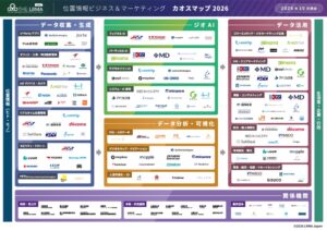 LBMA JapanがLBMA Japan カオスマップ2026を公開