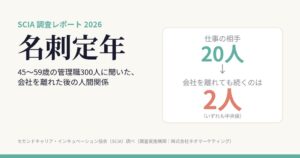 管理職の38.1%が会社離れた後に続く関係0人　SCIA調査
