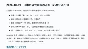 DroRが働く人の心理学・組織研究ナビに公式資料12件を追加、更新履歴も新設