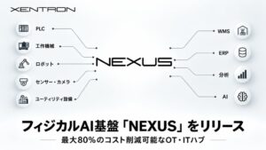 ゼントロン、OTとITを繋ぐデータ基盤NEXUSの提供を開始