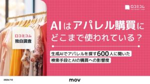 movがアパレル購買でのAI利用実態調査を公開 提案採用者の購買率は約60%