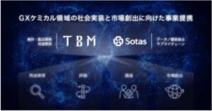 TBMとSotas、GXケミカル領域の素材実装と市場創出に向け基本合意書を締結