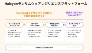 テクマトリックス、Halcyonのランサムウェア対策プラットフォームを販売開始
