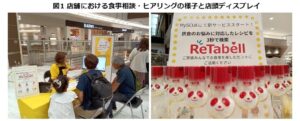 味の素、食事相談支援ReTabellをイオンリテールのシニアケア事業に導入