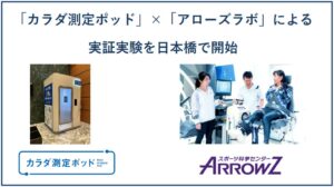 エイジェックグループとBIPROGY、日本橋で健康測定連携の実証実験を開始へ
