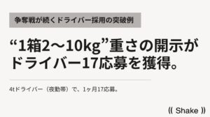 Shake、首都圏の食品配送会社におけるドライバー求人の運用データを公開