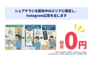 Design-a、シェアチラシ利用者にInstagram広告運用を初月無料提供へ