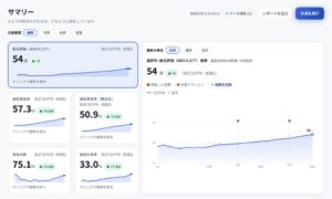 測定精度がわかるAIO/LLMO対策ツール『SourcePick AIO』製品版を提供開始