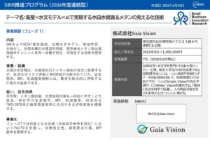 Gaia Visionの研究開発テーマがNEDOのSBIR推進プログラムに採択