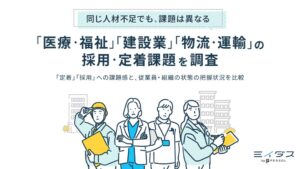 ミイダスが就業者調査、医療・福祉の定着率の低さは42.4％で全業種中最多