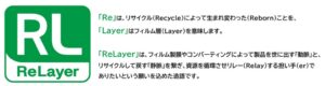 TOPPAN 再生材フィルムReLayer新設 2031年度に売上約400億円へ