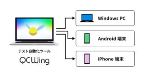 日本ノーベルがQCWing新製品を2026年10月19日リリース予定