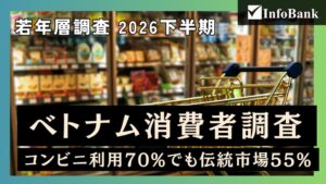 ベトナム若年層200人調査：日系店舗の安全性を信頼する層でも伝統市場利用は64.9%