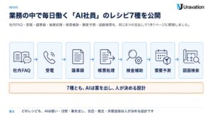 Uravation、業務の中で毎日働く「AI社員」のレシピ7種を公開。社内FAQ・受電・議事録・帳票処理・検査補助・需要予測・図面検索を、同じ8つの見出しで1件1ページに整理しました