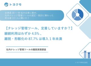 ナレッジ管理ツール離脱の決定打は情報が更新されず古いままが34.9%