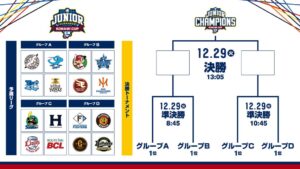 NPBジュニアトーナメント KONAMI CUP 2026の対戦カードが決定