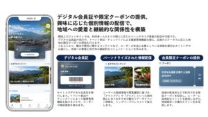 ウイングアークＮＥＸとシナジーマーケティング、自治体向けプラットフォーム提供で提携