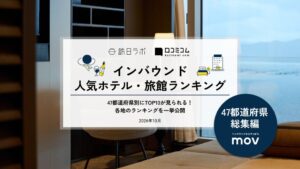 movがインバウンド人気ホテル・旅館ランキング総集編を発表　全国1位は大阪の施設
