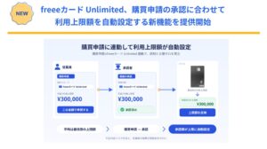 freeeが法人カード新機能を提供へ 購買申請の承認で上限額を自動設定