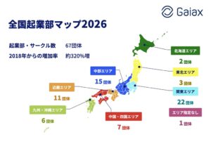 ガイアックス、『全国起業部マップ2026』を公開　学生の起業熱は東京から地方へ　起業部は2018年比4倍超の67団体に