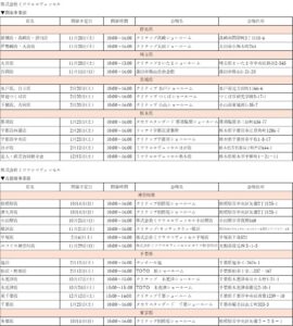 ミツウロコヴェッセルが2026年下期にガス機器とリフォーム商材の展示会を開催へ