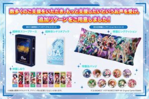 歌マクロス復活プロジェクトが1億3,500万円達成、追加リターンを発表
