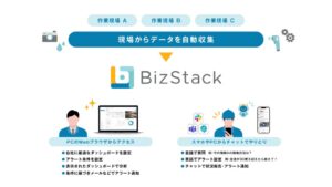MODEがBizStackに土留め・山留め傾斜監視Appを追加
