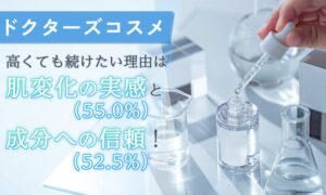 ドクターズコスメ調査、高くても続けたい条件最多は肌変化の実感で55.0%