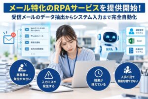 メール特化のRPAサービスを提供開始！受信メールのデータ抽出からシステム入力まで完全自動化