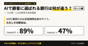 AIで顧客に選ばれる銀行は何が違う?AIが金融機関自身のサイトを読む割合はChatGPT89%、Gemini47%【522問・2,088回答を独自調査】