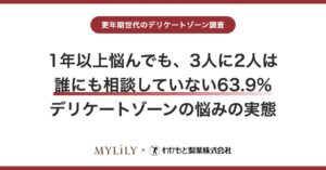 【更年期世代のデリケートゾーン調査】1年以上悩んでも、3人に2人は誰にも相談しない。40～60代の働く女性約4,000人に聞いた、デリケートゾーンの悩みの実態