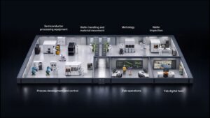 NVIDIAがcuPotential発表 半導体各社がCUDA-Xを採用