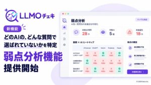 Itera、LLMOチェキで質問タイプ別の分析を強化する新機能を提供開始