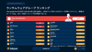 暗号化の前に、データは持ち出される：データ窃取ツールの検知が前月比75.6%増