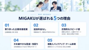 MIGAKUが伴走型事務代行BPOサービスを2026年10月より本格開始へ