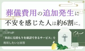 葬儀費用の追加発生に不安を感じた人は約6割に。73.8%が「事前に見積もりを確認できるサービス」を利用したいと回答