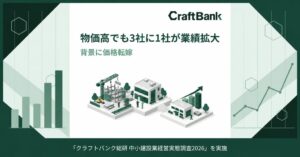 中小建設業の業績拡大3割が4年継続 価格転嫁の成否で差 クラフトバンク総研調査