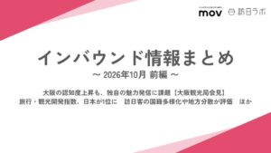 movがインバウンド情報まとめ2026年10月前編を公開