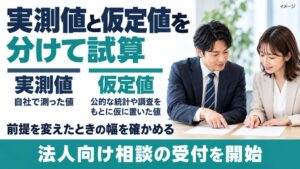 【健康施策の経済面を自社の数字で試算】実測値と仮定値を分けた試算と、経営会議での説明のしかたを一緒に考える法人向け相談の受付を開始