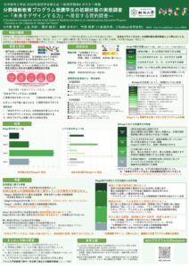 ReBear合同会社、新潟大学と共同で分野横断教育プログラム受講学生の「未来をデザインする力」の初期状態を調査し、日本教育工学会にて発表