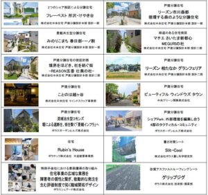 ポラスグループの14点が2026年度グッドデザイン賞を受賞 24年連続