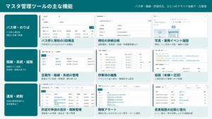 ナビタイムジャパン、バス停と認可路線を一元管理する新サービス提供へ