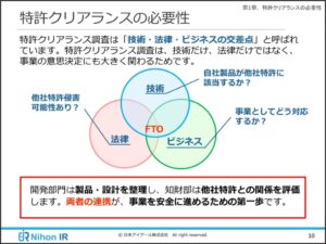 日本アイアール、知財eラーニングに特許クリアランスの基礎知識講座を追加